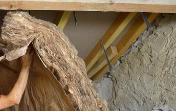 Bridge Of Orchy pitched roof insulation costs